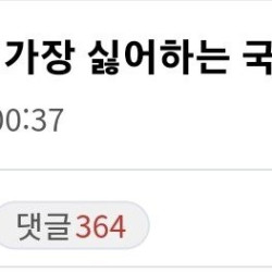 대한민국 국민 연령대별 가장 싫어하는 국가 순위