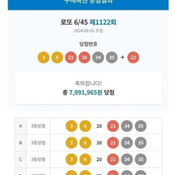 조금 많이 아쉬운 로또 결과