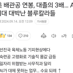 미국 화이트칼라를 추월한 블루칼라