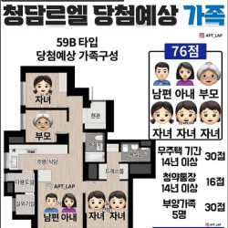 청담르엘 당첨 예상가족