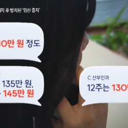 낙태공장으로 전락해버린 산부인과