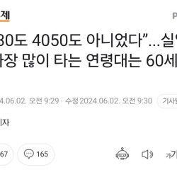 “2030도 4050도 아니었다”...실업급여 가장 많이 타는 연령대는 60세 이상