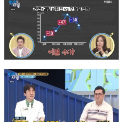 혈당 스파이크 부르는 식품 1위