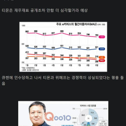 큐텐(티몬,인팍,위메프) 이렇게 된 과정 정리