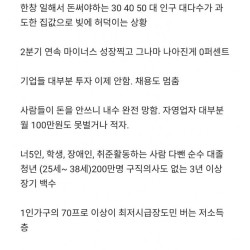 완전 ㅈ망해버린 한국상황