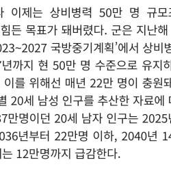 매년 필요한 신병은 현재 22만. 작년 출생아 23만