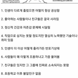 외국에서의 25살 모솔 밈