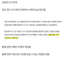 점점 늘어나고 있다는 군대 사망자