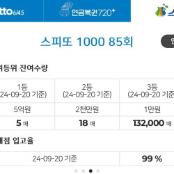 스피또1000 현재 근황