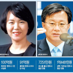 수십억 포기 레전드 ㄷ