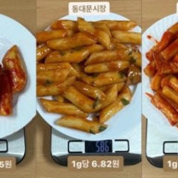 바가지 논란 광장시장 떡볶이 근황