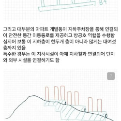 한국 아파트가 전시에 무서운 이유