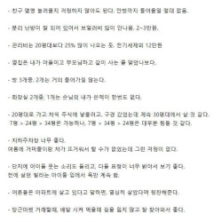 20대후반이 혼자 아파트 1년산 후기