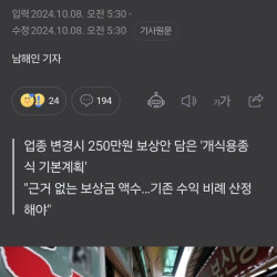 전문가들, 개고기 중단 보상금 250만원 부족