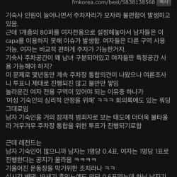 SK하이닉스 기숙사 주차장 논란