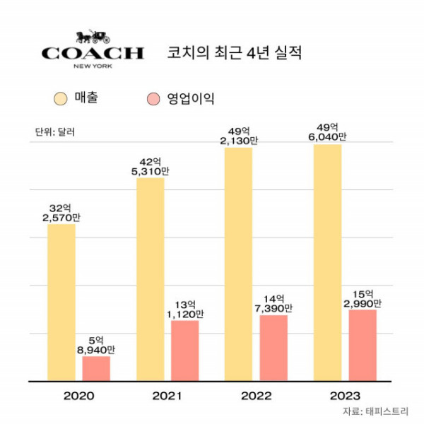 bt2170e39b16a419acbe7670de805105a3.jpg