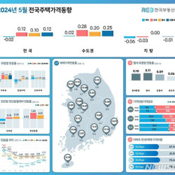 매수 문의 꾸준해요…서울 이어 수도권 집값도 상승세