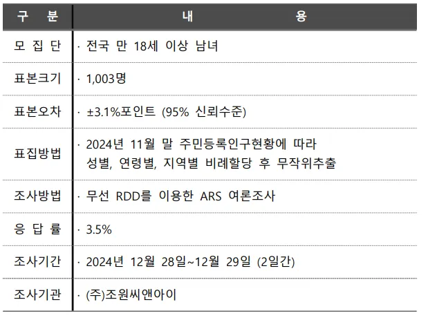 bt21ab2d1ec34b00d7edfba4dc97c8a4e1