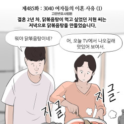 3040 여자들의 이혼사유