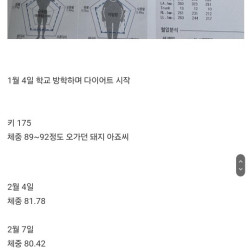 마음의 상처 많이 받았을거 같은 선생의 다이어트 성공기.