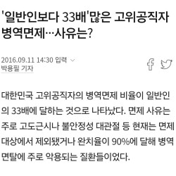 이쯤에서 보는 대한민국 군 면제자 실태