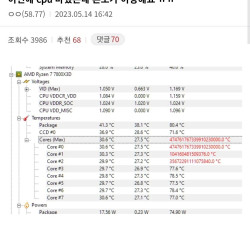 cpu온도가 조금 이상한 디시인