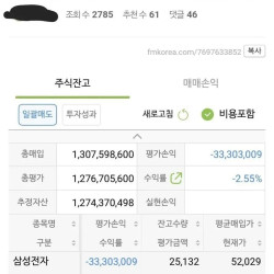 삼성전자에 10억 넘게 몰빵한사람 근황........