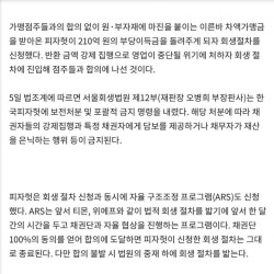 한국 피자헛 부도난 이유