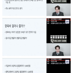 이혼 전문 변호사가 예측한 김민재 재산 분할 금액