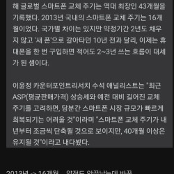 점점 길어지고 있다는 휴대폰 교체주기