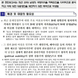 점점 심화되는 남녀갈등을 미리 알고있던 그 정부