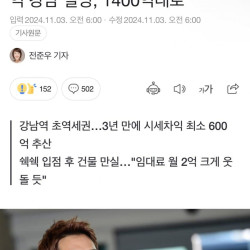 호구 당했던 비태희 건물 근황