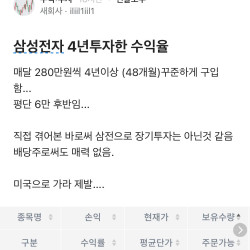 삼전 4년투자 결실을 인증한 블라인