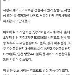 아파트 청약당첨자들 생까버리는 시행사들