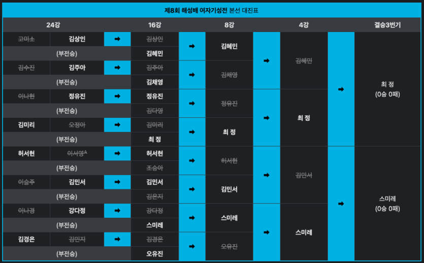 bta95d1973ec0b42050f0e909861d4caa3.png