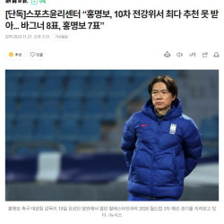 단독]스포츠윤리센터 “홍명보, 10차 전강위서 최다 추천 못 받아... 바그너 8표, 홍명보 7표”