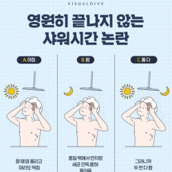 영원히 끝나지 않는 샤워시간 논란