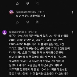 대구 임금 근황