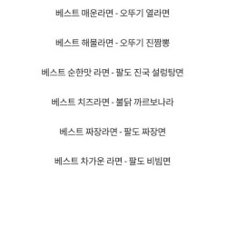 해외에서 뽑은 최고의 라면